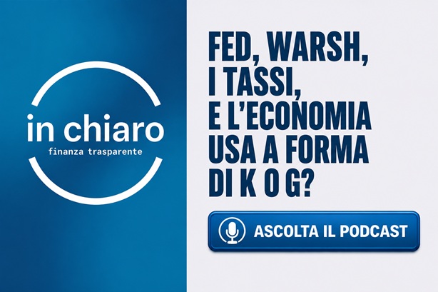 Podcast Inchiaro
